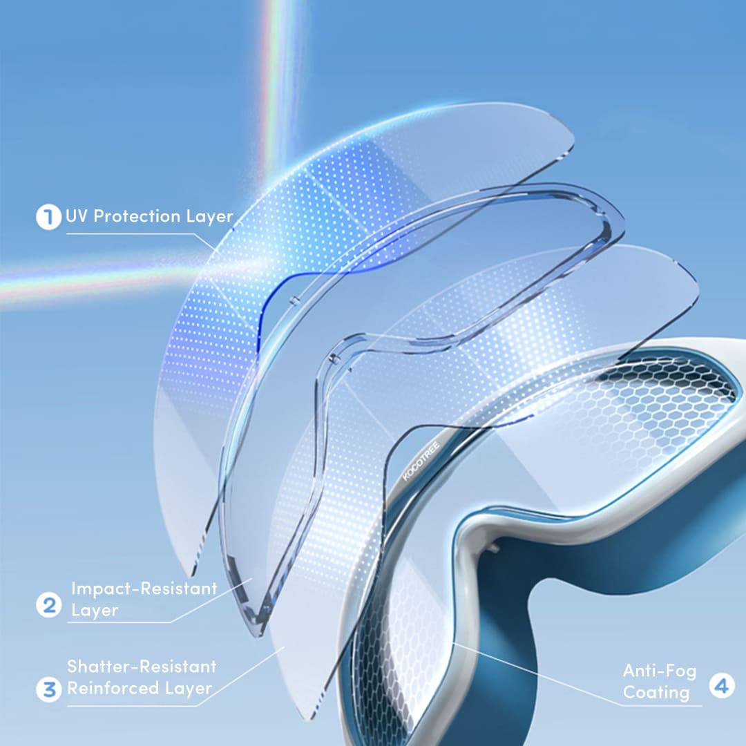 Wavelet – Kids Swim Goggles